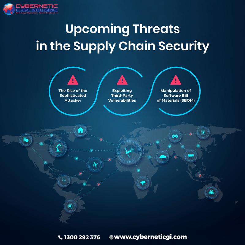 Supply chain cyber attacks surge over 400%, expected to continue rising – Cowbell report - Insurance Business 3 Strategies to mitigate Supply Chain Cyber Risks