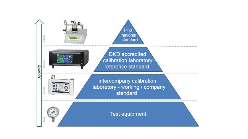 6 ways to tighten product traceability in manufacturing - Consultancy.uk 2 Challenges and Solutions for Implementing Traceability Measures