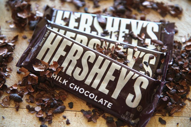 Yes, They Still Make Chocolate in Hershey – Harrisburg Magazine