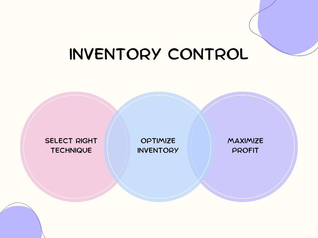 Improving Inventory Control and Distribution Efficiency