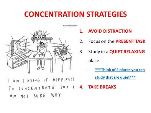 It’s time to stay focused - SCMR 2 Heading 2: Strategies for Enhancing Concentration and Mental Resilience
