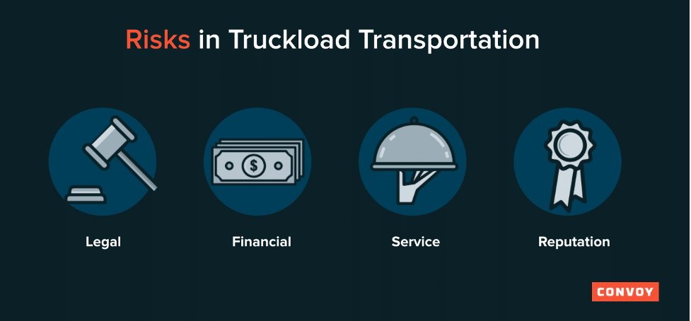 What your freight broker isn’t telling you about quality and compliance 1 Let’s Talk Supply Chain - Podcasts, Live Shows, Industry Experts, Supply Chain News What your freight broker isn’t telling you about quality and compliance 1